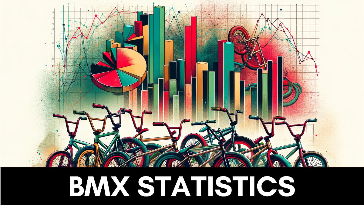 Exploring BMX Figures and Statistics in 2024