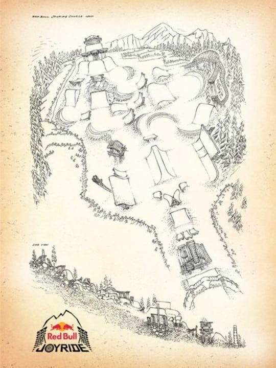 dirt jump courses